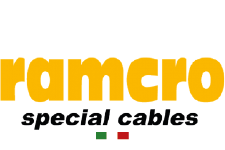 Ramcro